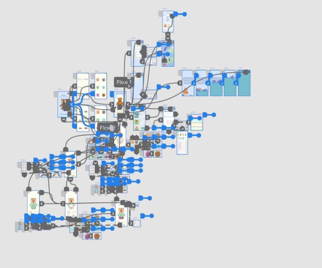 Prototype Flow A
