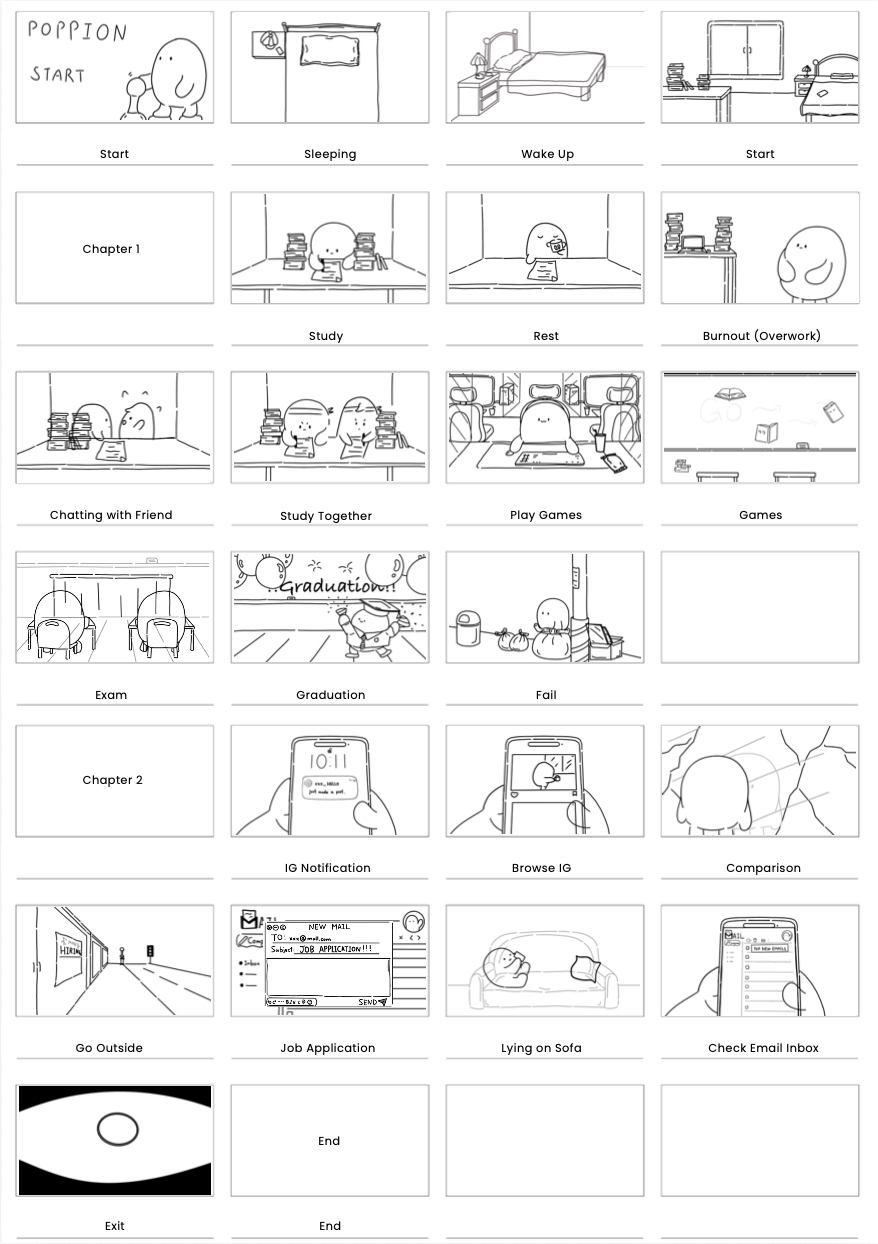 Storyboard