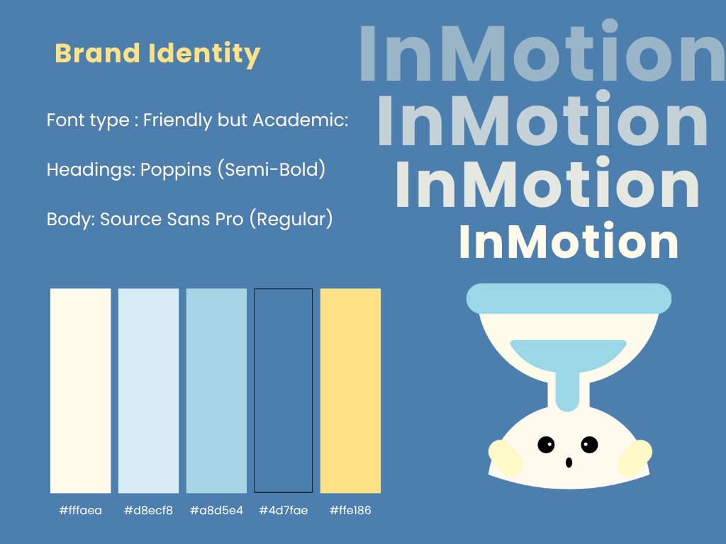 Brand identity system