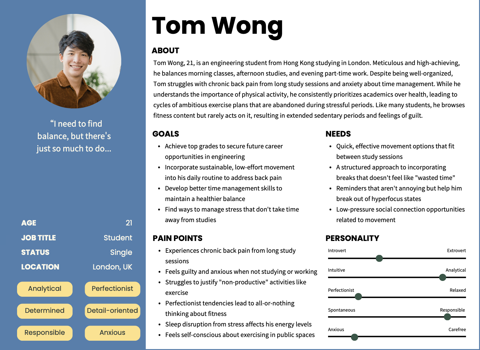 User research data summary