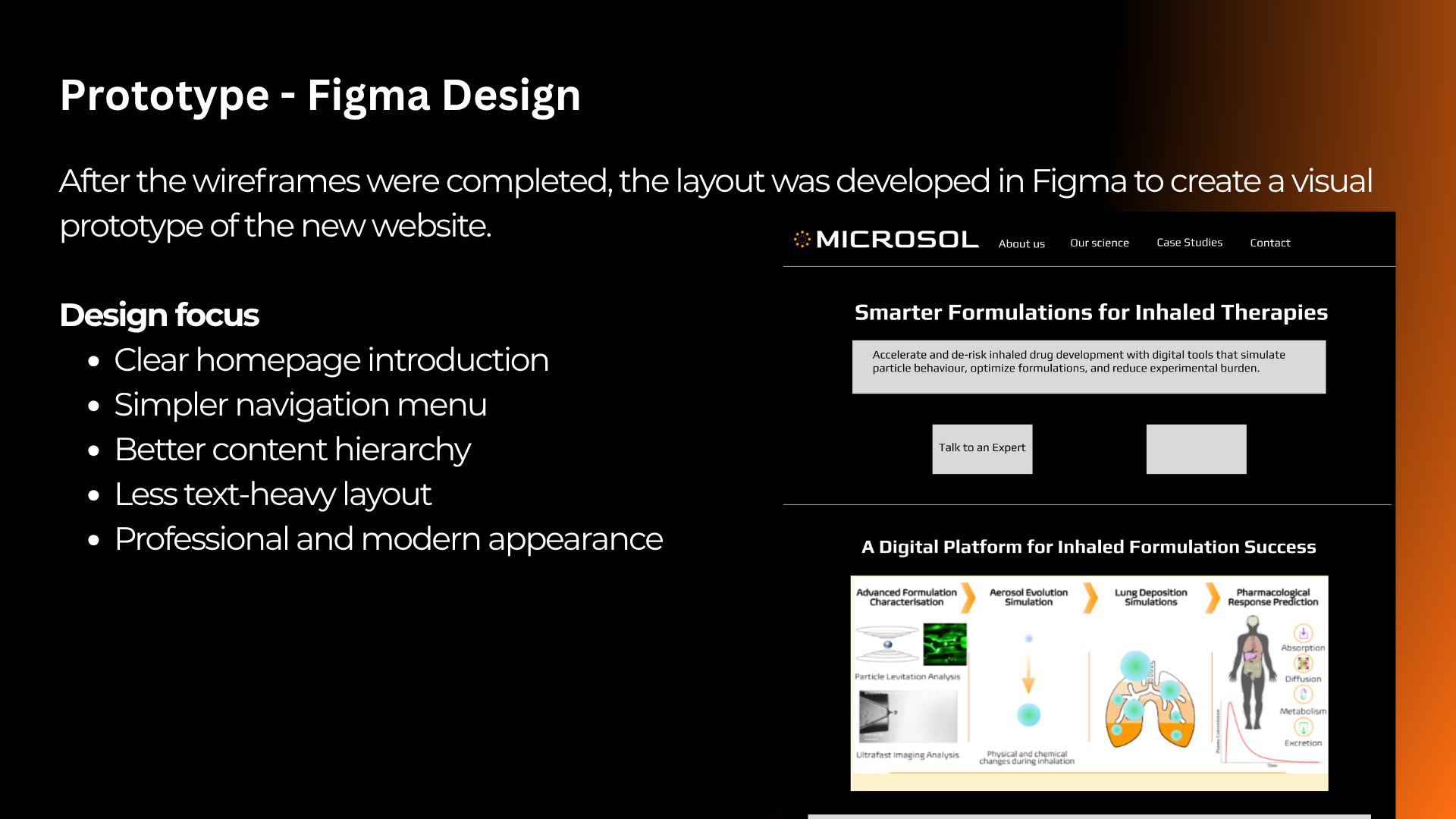 Initial Microsol Figma design