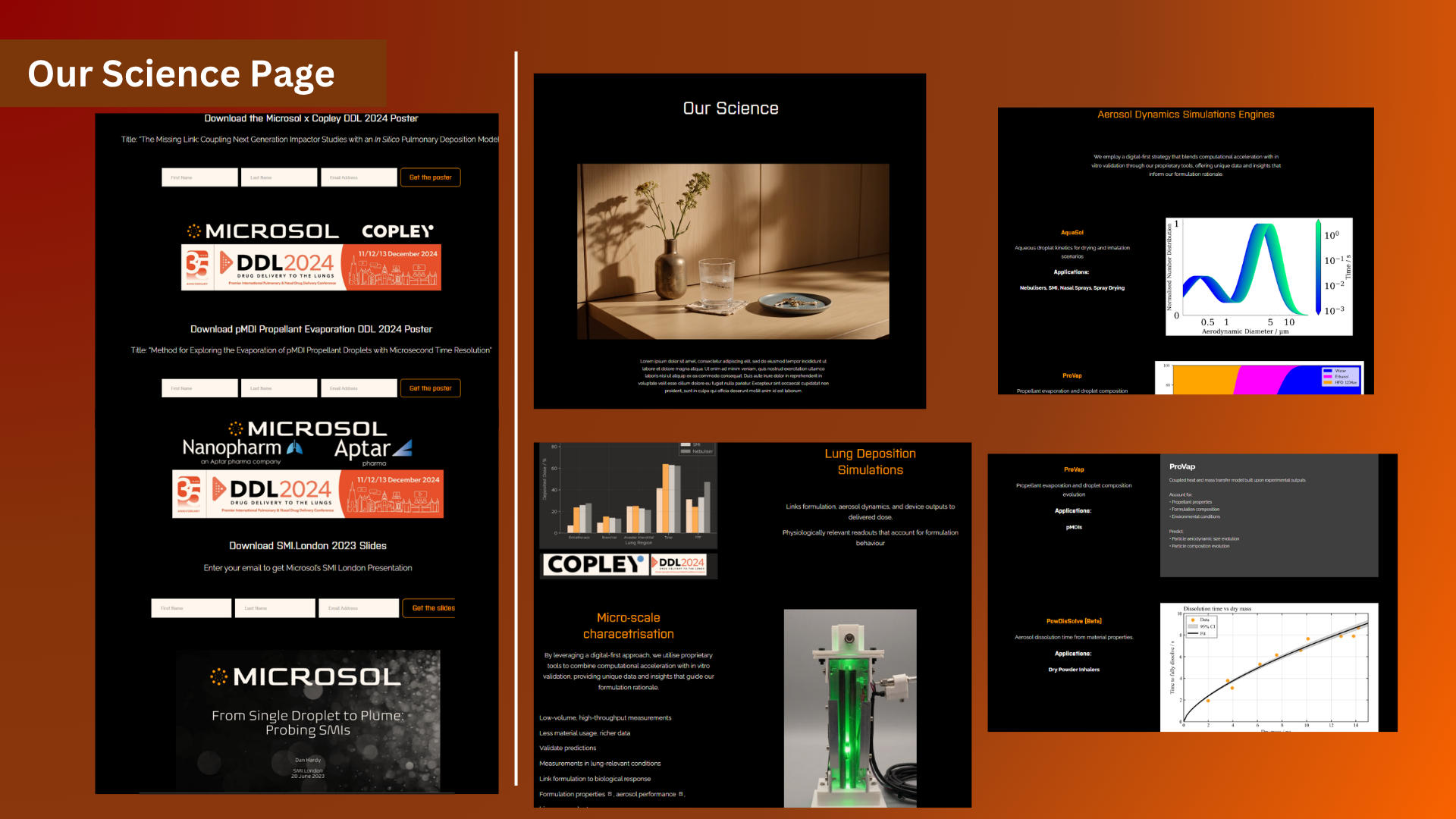 Microsol Our Science page before and after redesign