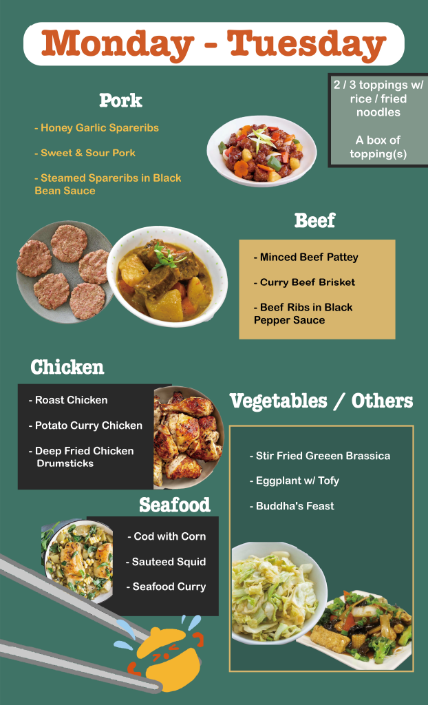 Menu page 2