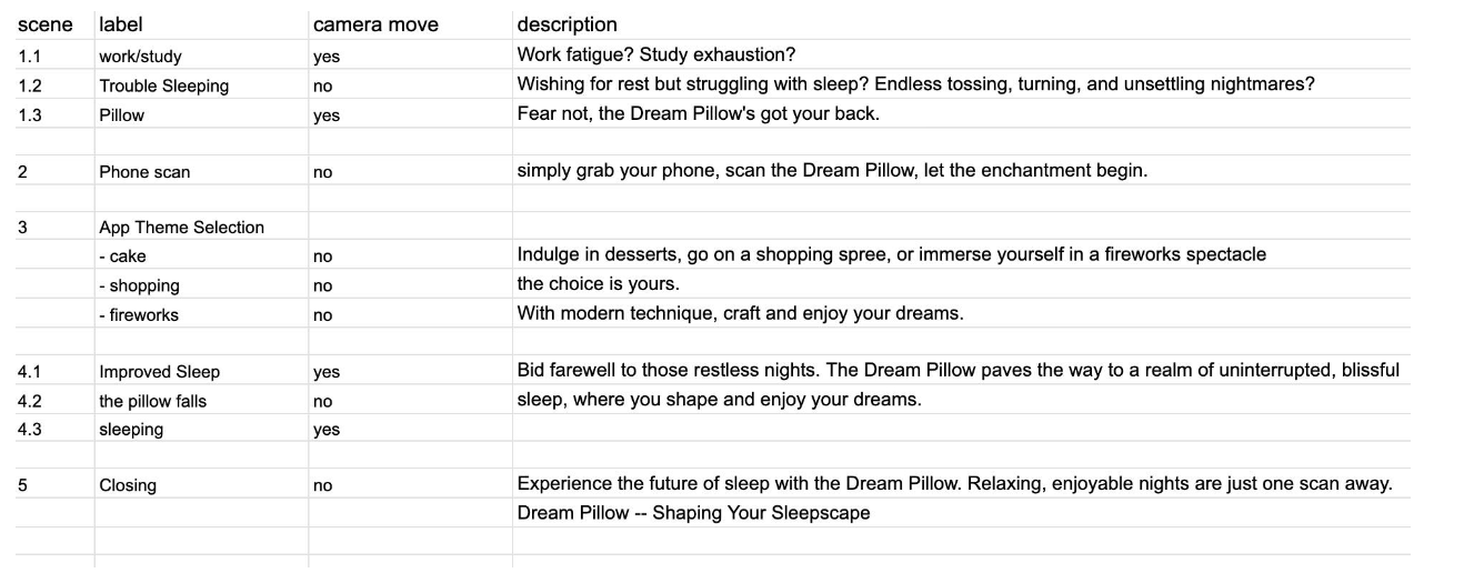 Dream Pillow Shotlist